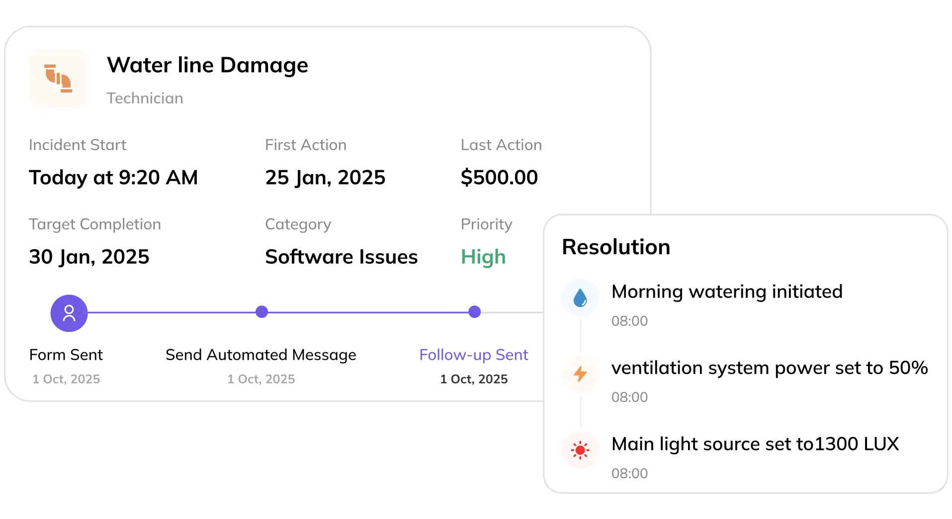 Detailed Action Logs