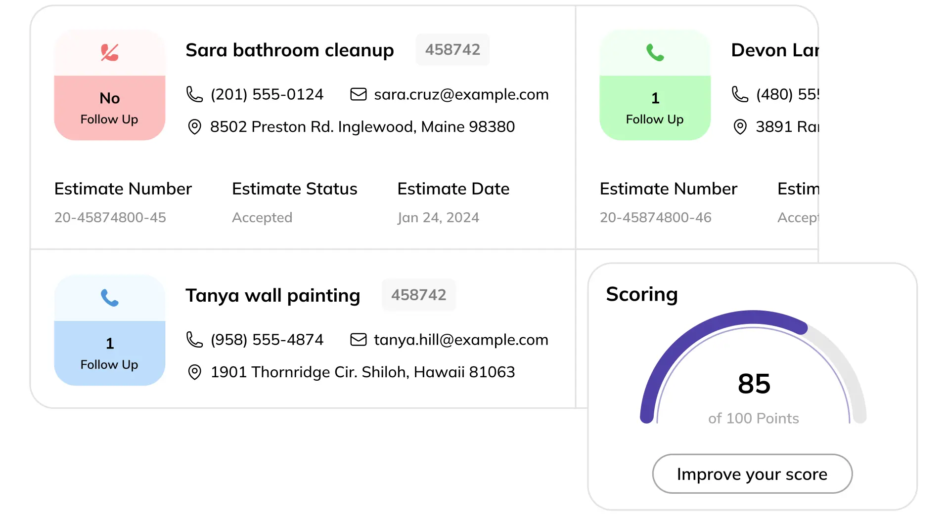 Lead Tracking and Scoring