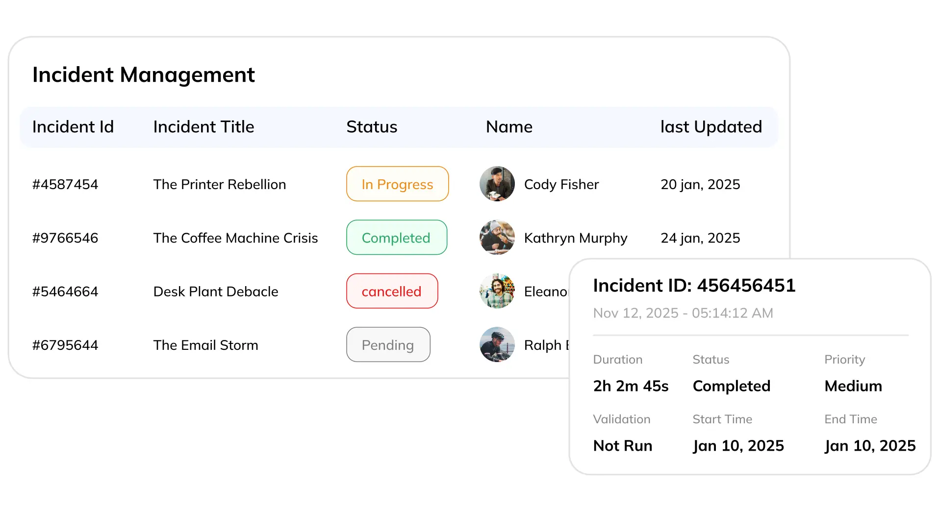 Multiple Incident Management