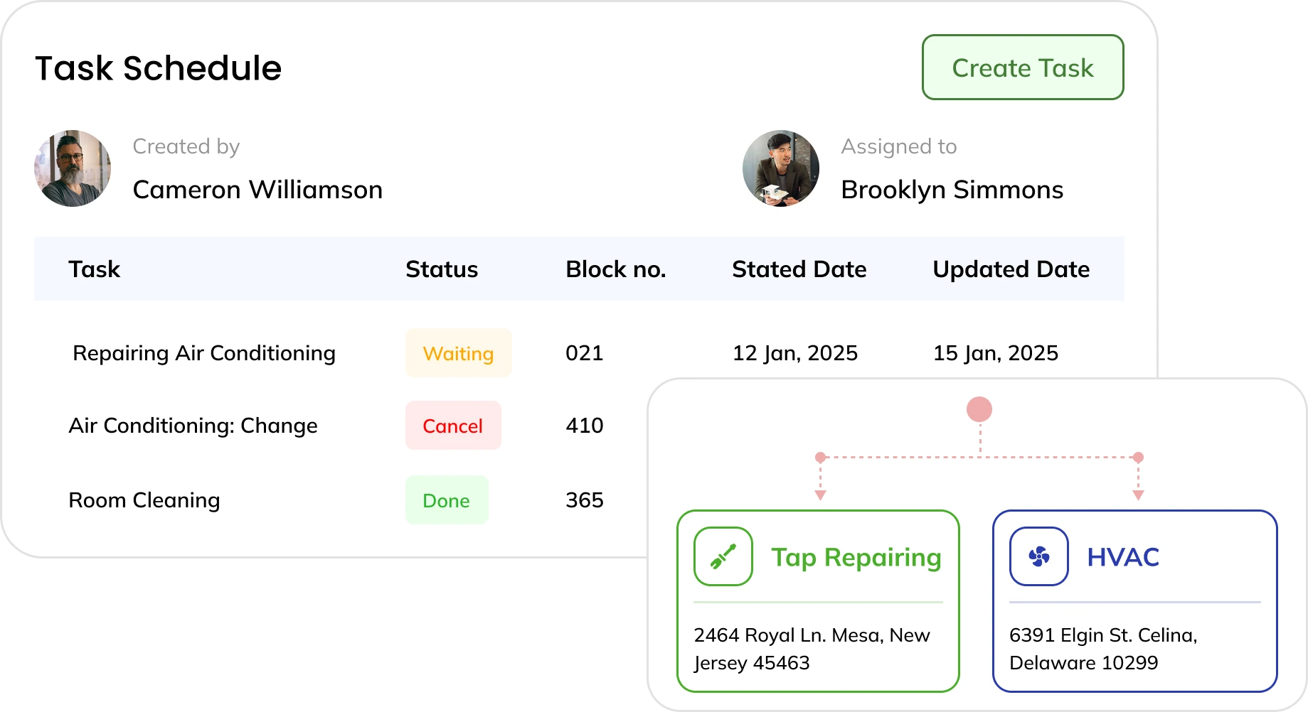 Streamline Job Workflows