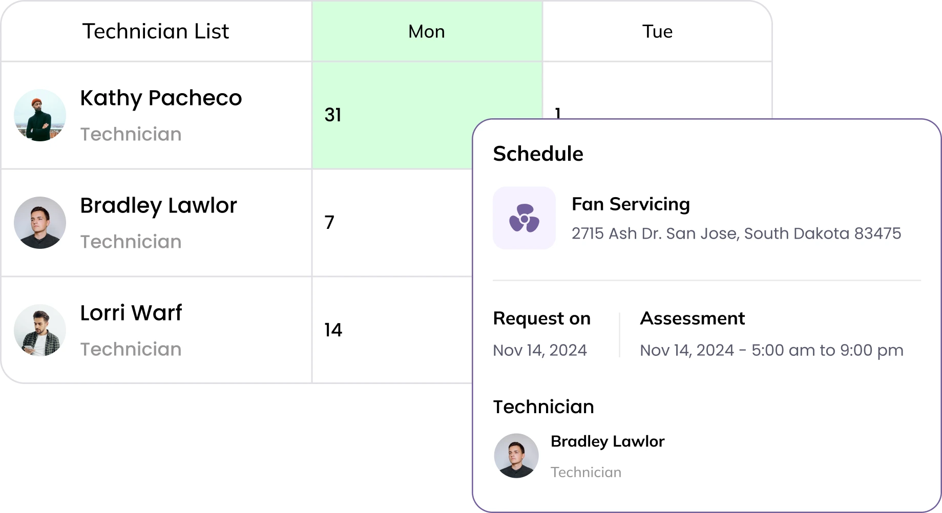 Task Scheduling