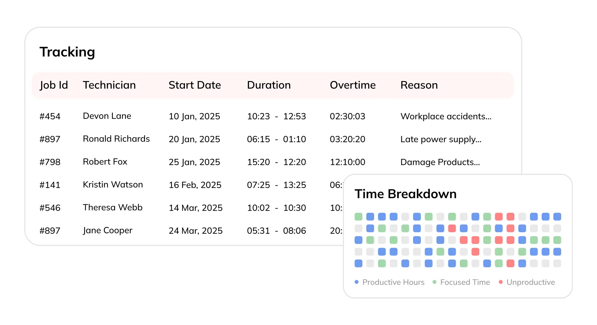 Real-Time Tracking