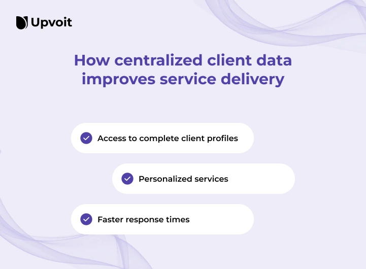 How-centralized-client-data-improves-service-delivery