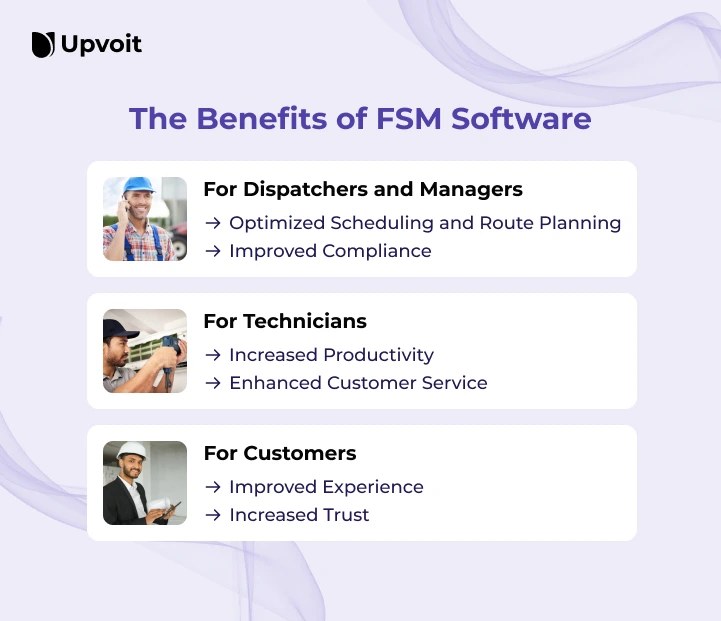 The-Benefits-of-FSM-Software