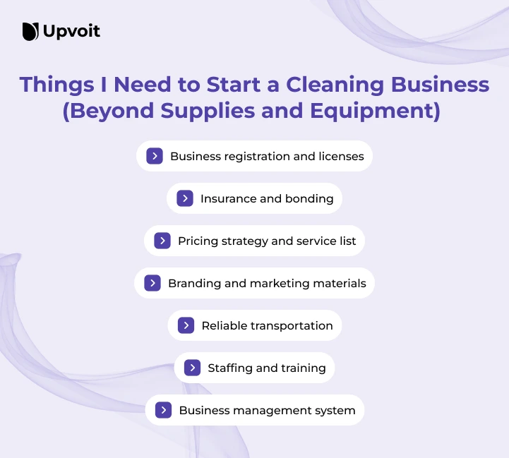 Things-I-Need-to-Start-a-Cleaning-Business