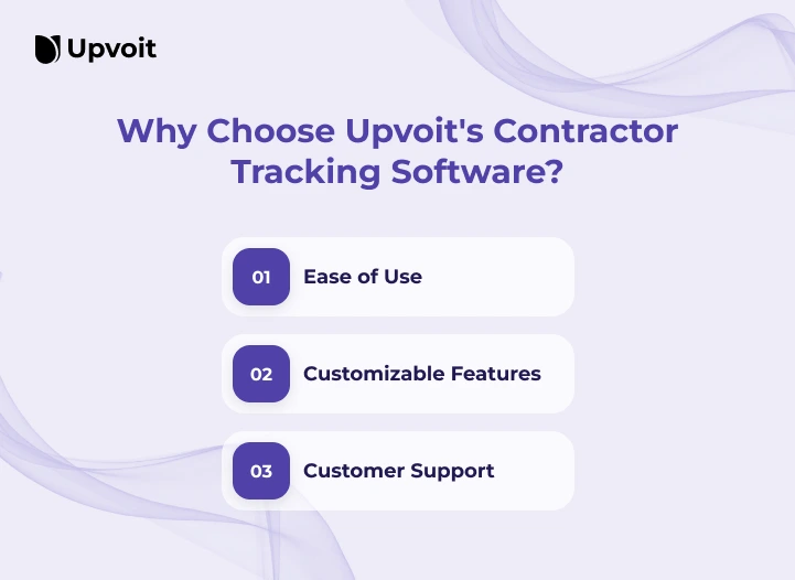 Why-Choose-Upvoits-Contractor-Tracking-Software