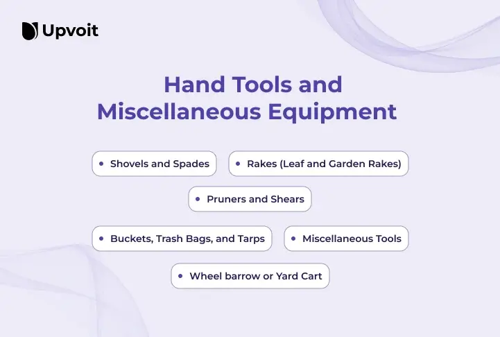 Hand Tools and Miscellaneous Equipment