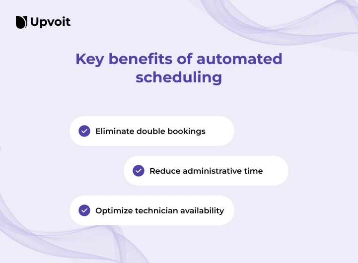 key-benefits-of-automated-scheduling