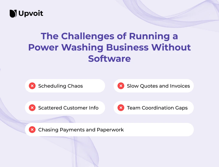 running-a-power-washing-business-without-software