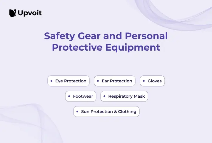 Safety Gear and Personal Protective Equipment (PPE)