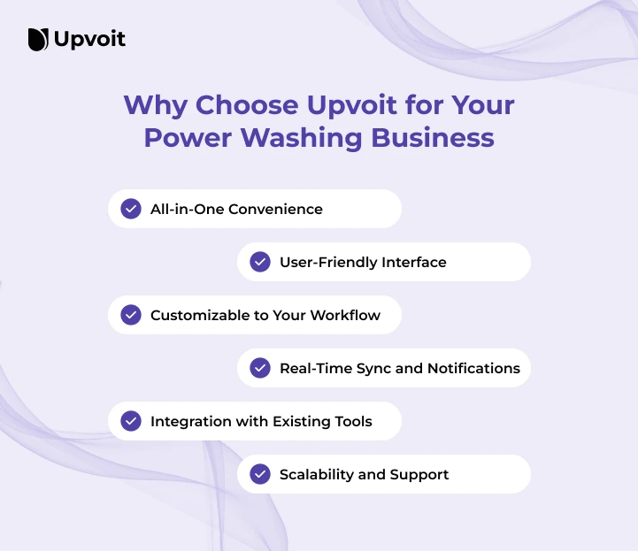 why-choose-upvoit-for-your-power-washing-business