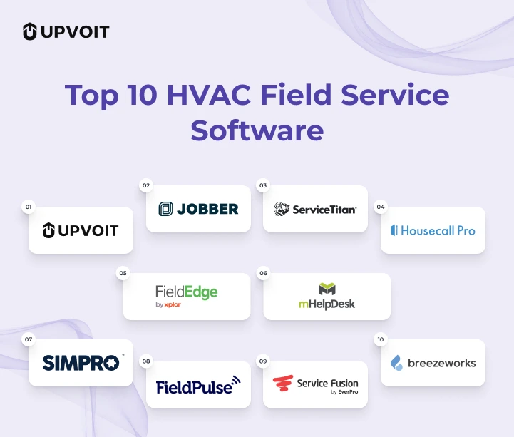 Top-10-HVAC-Field-Service-Software